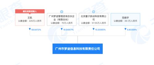 字節加速AR/VR戰略布局，入股VR與AR體感互動技術公司